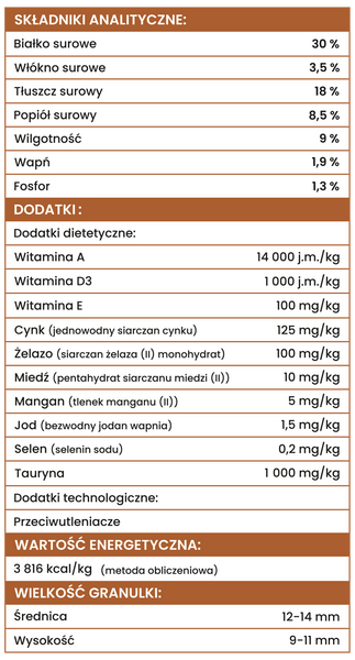 Karma sucha dla psów dorosłych średnich i dużych ras Perro - Wołowina z jagnięciną PRÓBKA 60g