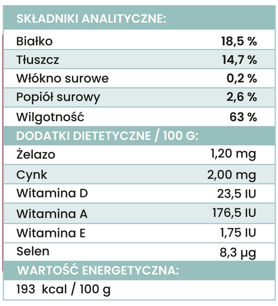 Karma mokra Perro Gourmet - Dzik z pasternakiem