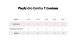 Wędzidło oliwkowe FAGER Emilia Titanium - pojedynczo łamane