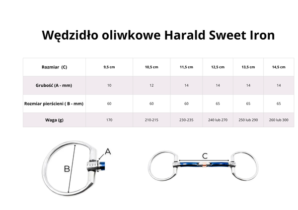Wędzidło oliwkowe FAGER Harald Sweet Iron - sztanga z portem językowym