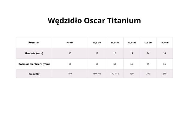 Wędzidło oliwkowe FAGER Oscar Titanium - podwójnie łamane