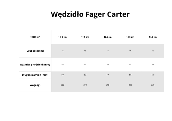 Baucher FAGER Carter Sweet Gold - pojedynczo łamany