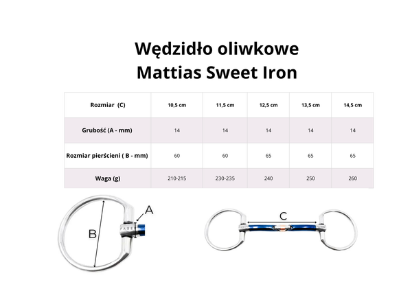 Wędzidło oliwkowe FAGER Mats Sweet Iron - podwójnie łamane