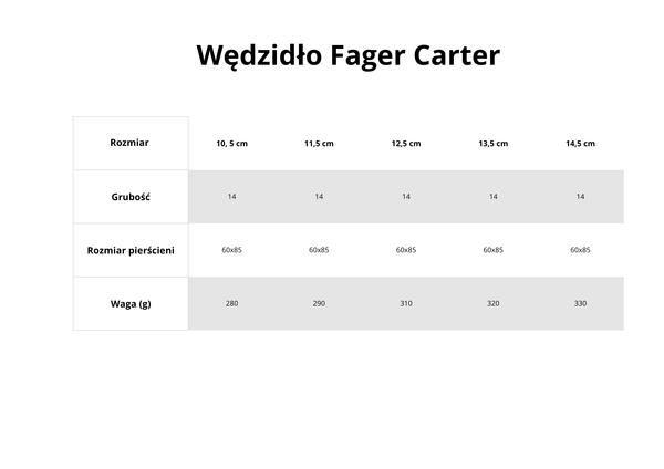 Wędzidło D-ring FAGER Carter Sweet Gold - pojedynczo łamane