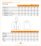 Kurtka przeciwdeszczowa Schockemöhle Sports Lolita