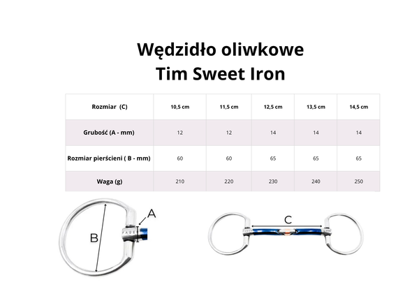 Wędzidło oliwkowe FAGER Tim Sweet Iron - podwójnie łamane