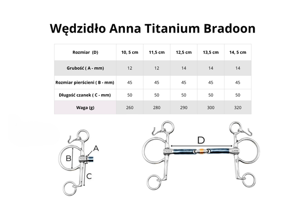 Pelham FAGER Anna - pojedynczo łamany