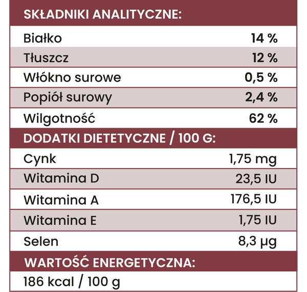 Karma mokra Perro - Indyk z cukinią
