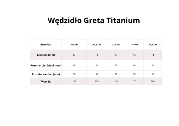Baucher FAGER Greta Titanium - pojedynczo łamane
