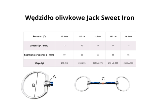 Wędzidło oliwkowe FAGER Jack Sweet Iron - podwójnie łamane