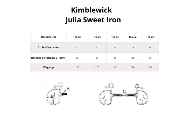 Kimblewick FAGER Julia Show Sweet Iron - podwójnie łamany