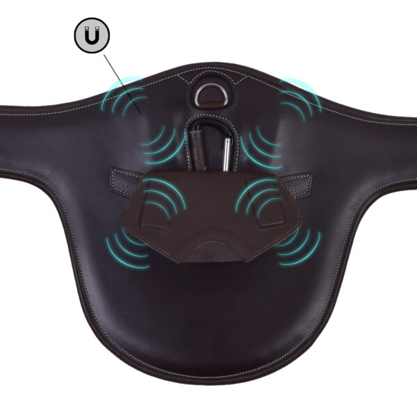 Popręg anatomiczny z fartuchem Hippica Perfect Fit