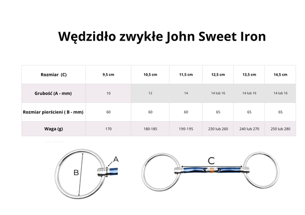 Wędzidło zwykłe FAGER John Sweet Iron - podwójnie łamane