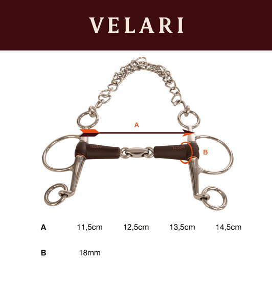 Pelham Velari – podwójnie łamany Flex Medium