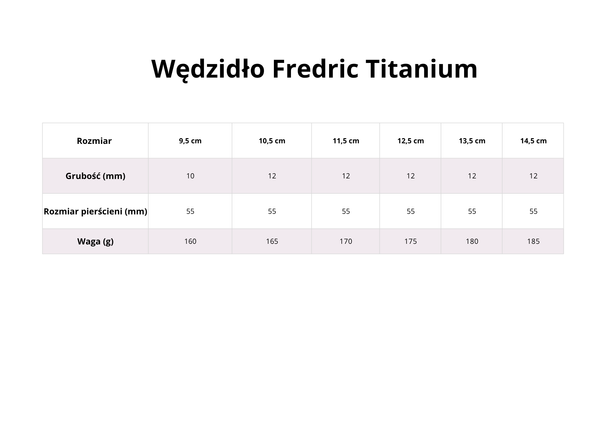 Wielokrążek z krótkimi wąsami FAGER Fredric Titanium - podwójnie łamany