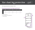 Ochraniacze crossowe QHP Technical - tyły