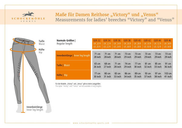 Bryczesy z kolanowym lejem silikonowym Schockemöhle Sports Venus