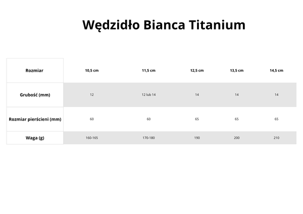 Wędzidło oliwkowe FAGER BiancaTitanium - podwójnie łamane