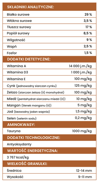 Karma sucha dla psów dorosłych średnich i dużych ras Perro - Indyk z batatami 12kg