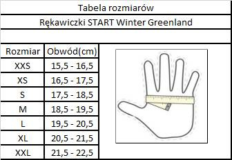 Rękawiczki zimowe START Greenland