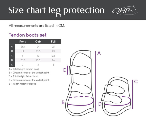Komplet ochraniaczy QHP