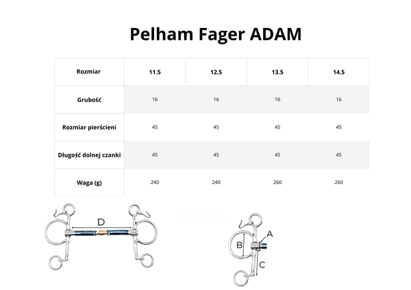 Pelham FAGER Adam - skórzana sztanga