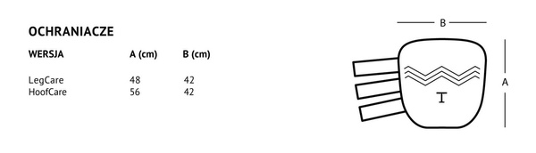 Ochraniacze magnetyczne TORPOL Leg Care