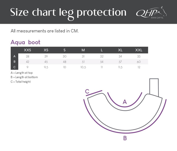 Kalosze nawilżające kopyta QHP Aqua