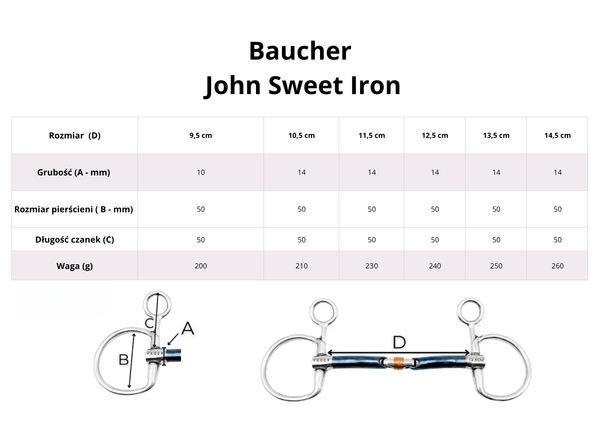 Baucher FAGER John Sweet Iron - podwójnie łamany
