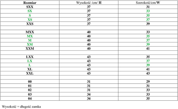 Czapsy oficerkowe Hippica