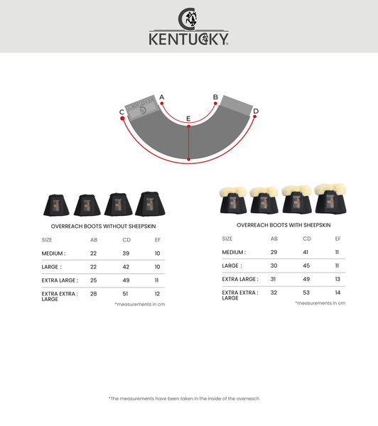 Kaloszki Kentucky Horsewear Air Tech