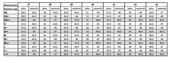 Oficerki Hippica Easy Fit Black