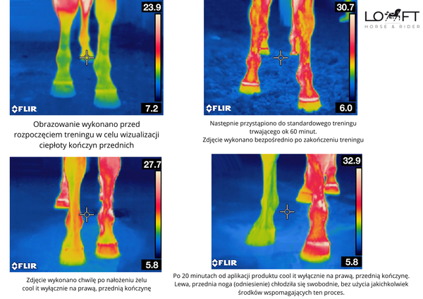 Żel chłodzący Jump It Cool it