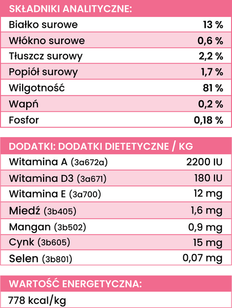 Karma mokra dla dorosłych psów Perro - Struś z cukinią