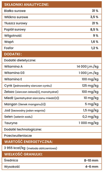 Karma sucha dla szczeniąt wszystkich ras Perro - Wołowina z batatami 1kg