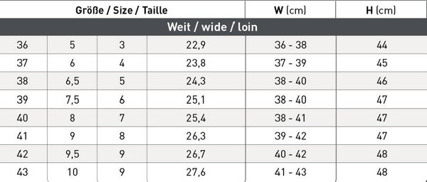 Oficerki ELT Portland - Szerokie