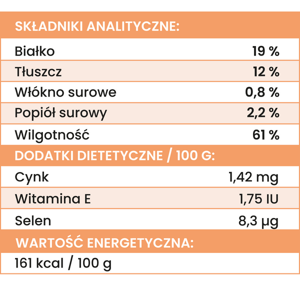 Karma mokra Perro - Wieprzowina z selerem