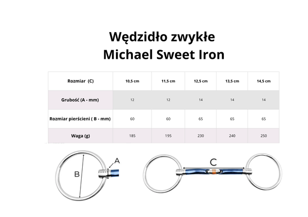 Wędzidło zwykłe FAGER Michael Sweet Iron - podwójnie łamane