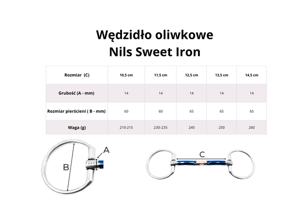 Wędzidło oliwkowe FAGER Nils Sweet Iron - podwójnie łamane