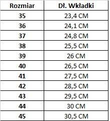 Sztyblety START Professional