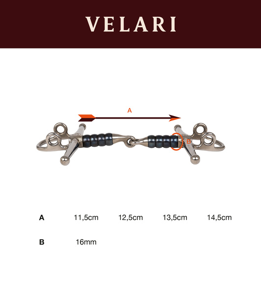 Cyganka z wąsami Velari – pojedynczo łamana Cherry Roller Sweet Iron