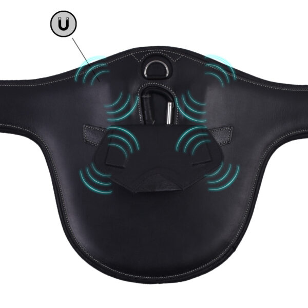 Popręg anatomiczny z fartuchem Hippica Perfect Fit