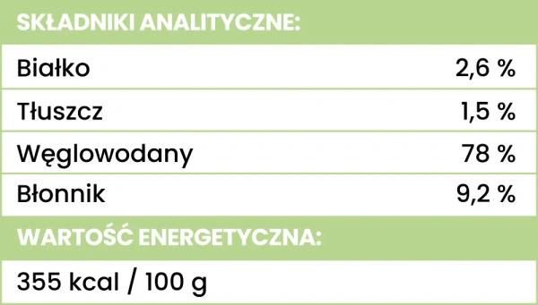 Liofilizowane przysmaki warzywne Perro - Mango