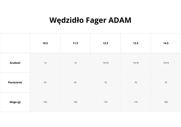 Wędzidło oliwkowe FAGER Adam - skórzana sztanga