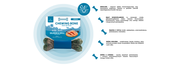 Kość do żucia dla psa Pokusa Chewing Bone OMEGA