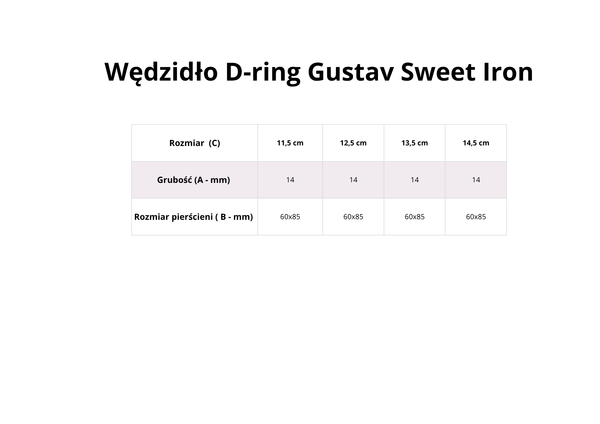 Wędzidło D-ring FAGER Gustav - pojedynczo łamane