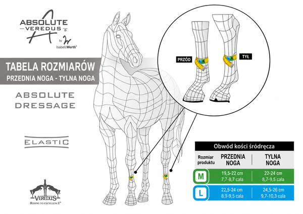 Ochraniacze ujeżdżeniowe Veredus Absolute Easy Strap - tyły