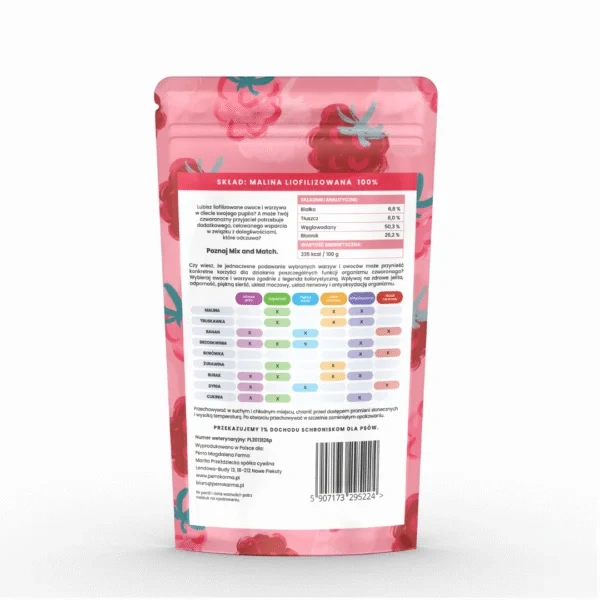 Liofilizowane przysmaki warzywne Perro - Malina