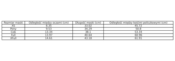 Maska uspokajająca Fenwick Liquid Titanium Mask Velcro