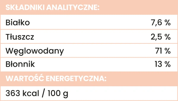 Liofilizowane przysmaki warzywne Perro - Brzoskwinia